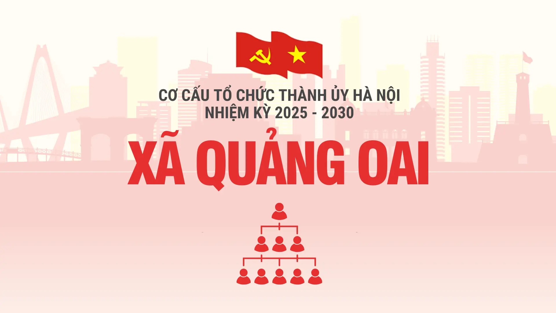 Cơ cấu tổ chức Đảng ủy xã Quảng Oai nhiệm kỳ 2025-2030